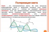 Шкала электромагнитных волн Характеристики электромагнитного излучения
