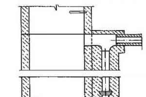 Kanalizační jímky - SNiP, návrh a instalační schémata Návrh žlabové části jímky
