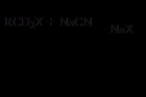 Úplná redukce nitrilu kyseliny adipové vodíkovou rovnicí