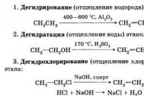 Mechanismy organických reakcí - substituce, adice, eliminace Hlavní typy organických reakcí
