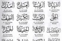 Прекрасні імена Всевишнього Аллаху та їх значення